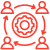 Seamless Collaborative Process